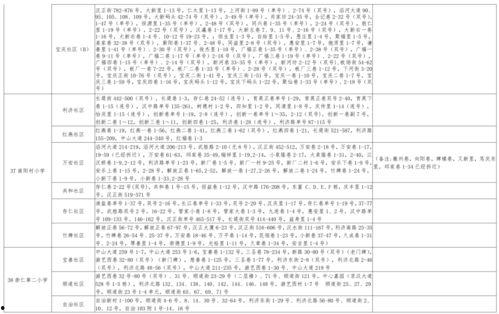 大狗最新爆料新闻视频大全,揭秘热门新闻视频大全背后的真相